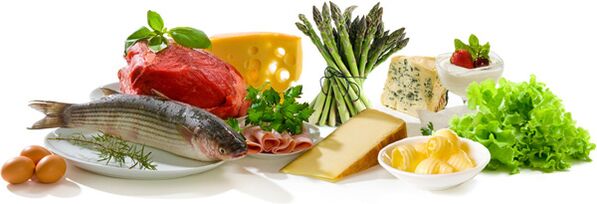 разрешенные продукты для кето диеты